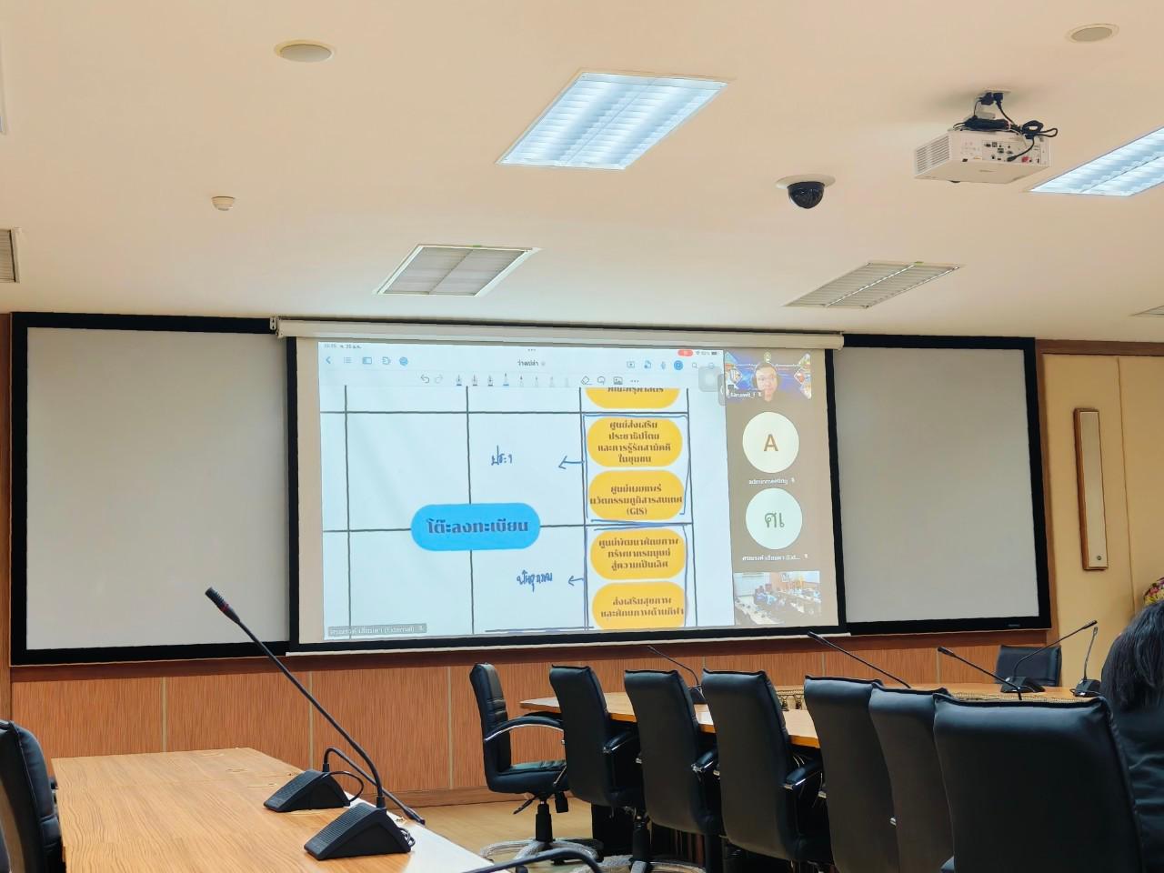 3. ประชุมร่วมกับคณะทำงานศูนย์ความเป็นเลิศเพื่อการพัฒนาท้องถิ่นของมหาวิทยาลัย ครั้งที่ 1 2567