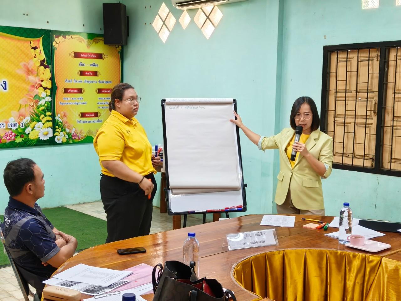 3. ลงพื้นที่สังเกตุการณ์ แลกเปลี่ยนเรียนรู้การดำเนินงานโครงการ (ARE ชุมชนบ้านขุนแผนพัฒนา หมู่ 11 ตำบลท่าไม้ อำเภอพรานกระต่าย จังหวัดกำแพงเพชร) วันที่ 30 พฤศจิกายน 2567 ณ หอประชุมโรงเรียนบ้านวังแดง หมู่ 11 ตำบลท่าไม้ อำเภอพรานกระต่าย จังหวัดกำแพงเพชร