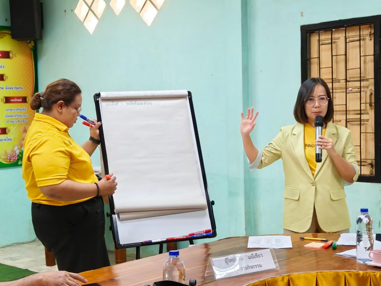 4. ลงพื้นที่สังเกตุการณ์ แลกเปลี่ยนเรียนรู้การดำเนินงานโครงการ (ARE ชุมชนบ้านขุนแผนพัฒนา หมู่ 11 ตำบลท่าไม้ อำเภอพรานกระต่าย จังหวัดกำแพงเพชร) วันที่ 30 พฤศจิกายน 2567 ณ หอประชุมโรงเรียนบ้านวังแดง หมู่ 11 ตำบลท่าไม้ อำเภอพรานกระต่าย จังหวัดกำแพงเพชร