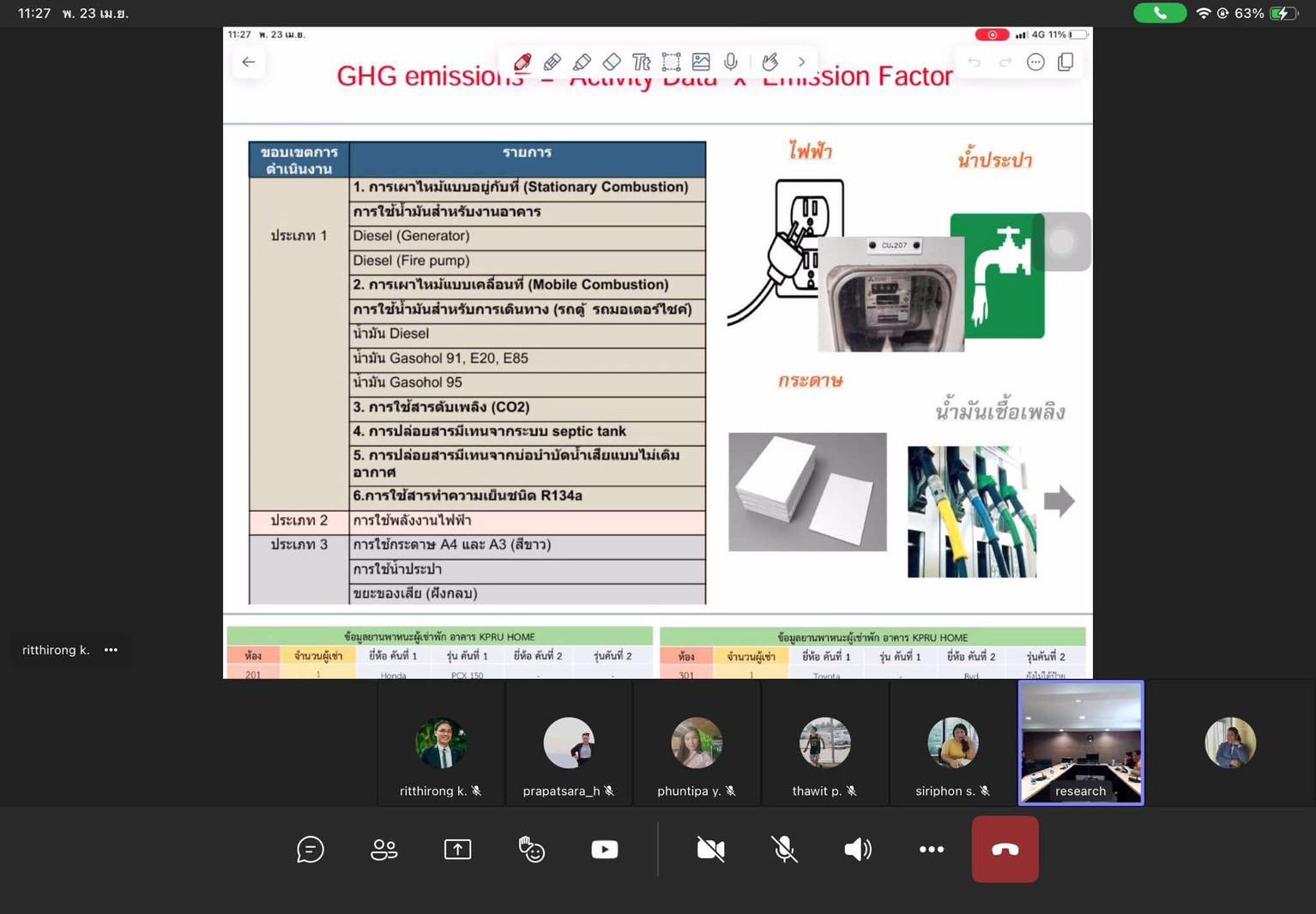 3. ร่วมรายงานผลการกำกับติดตามแผนการจัดการความรู้ (KM) ประจำปีการศึกษา 2567 ครั้งที่ 2 วันที่ 23 เมษายน 2568 ณ ห้องประชุมสักทอง ชั้น 2 อาคาร 1 มหาวิทยาลัยราชภัฏกำแพงเพชร