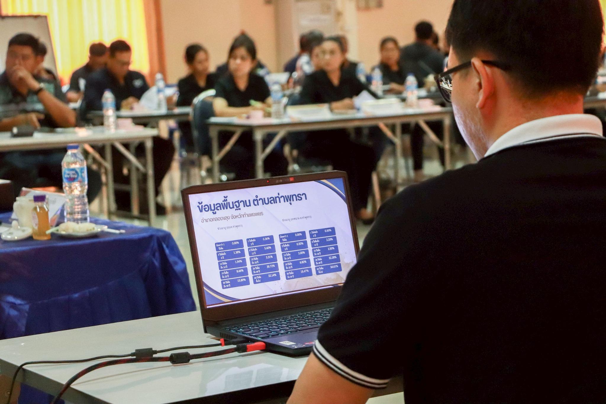 18. การประชุมปรึกษาหารือเกี่ยวกับการผลดำเนินงานโครงการยุทธศาสตร์มหาวิทยาลัยราชภัฏเพื่อการพัฒนาท้องถิ่น ประจำปีงบประมาณ 2568 และเพื่อวางแผนขับเคลื่อนโมเดลขจัดความยากจน ประจำปีงบประมาณ 2569 ณ ที่ว่าการอำเภอคลองขลุง วันที่ 28 ตุลาคม 2568