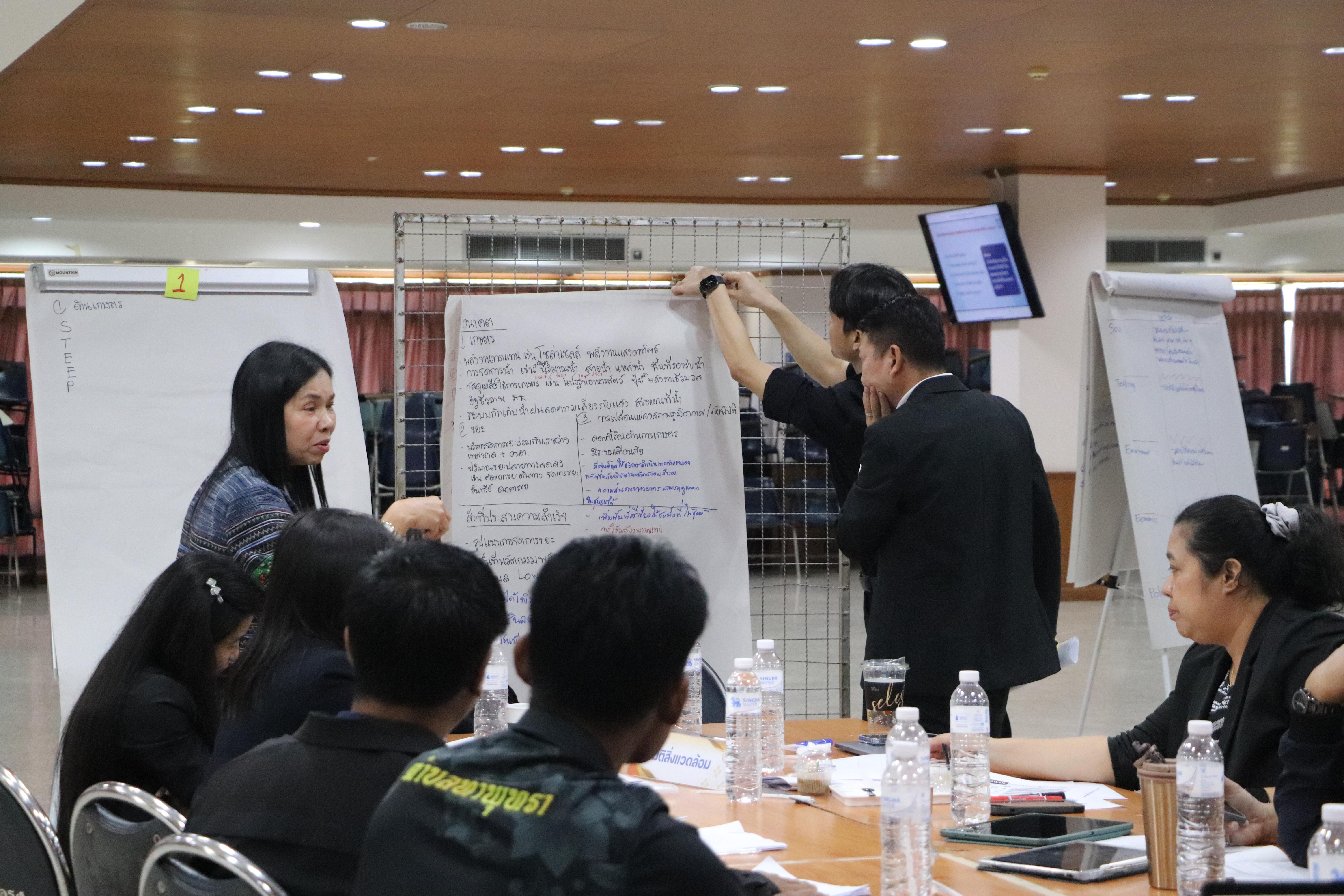 13. การขับเคลื่อนโมเดลขจัดความยากจน THAPHUTSA MODEL ตำบลท่าพุทรา อำเภอคลองขลุง จังหวัดกำแพงเพชร ณ ห้องประชุมลีลาวดี ชั้น 2 อาคารทีปังกรรัศมีโชติ มหาวิทยาลัยราชภัฏกำแพงเพชร 24 พ.ย. 2568