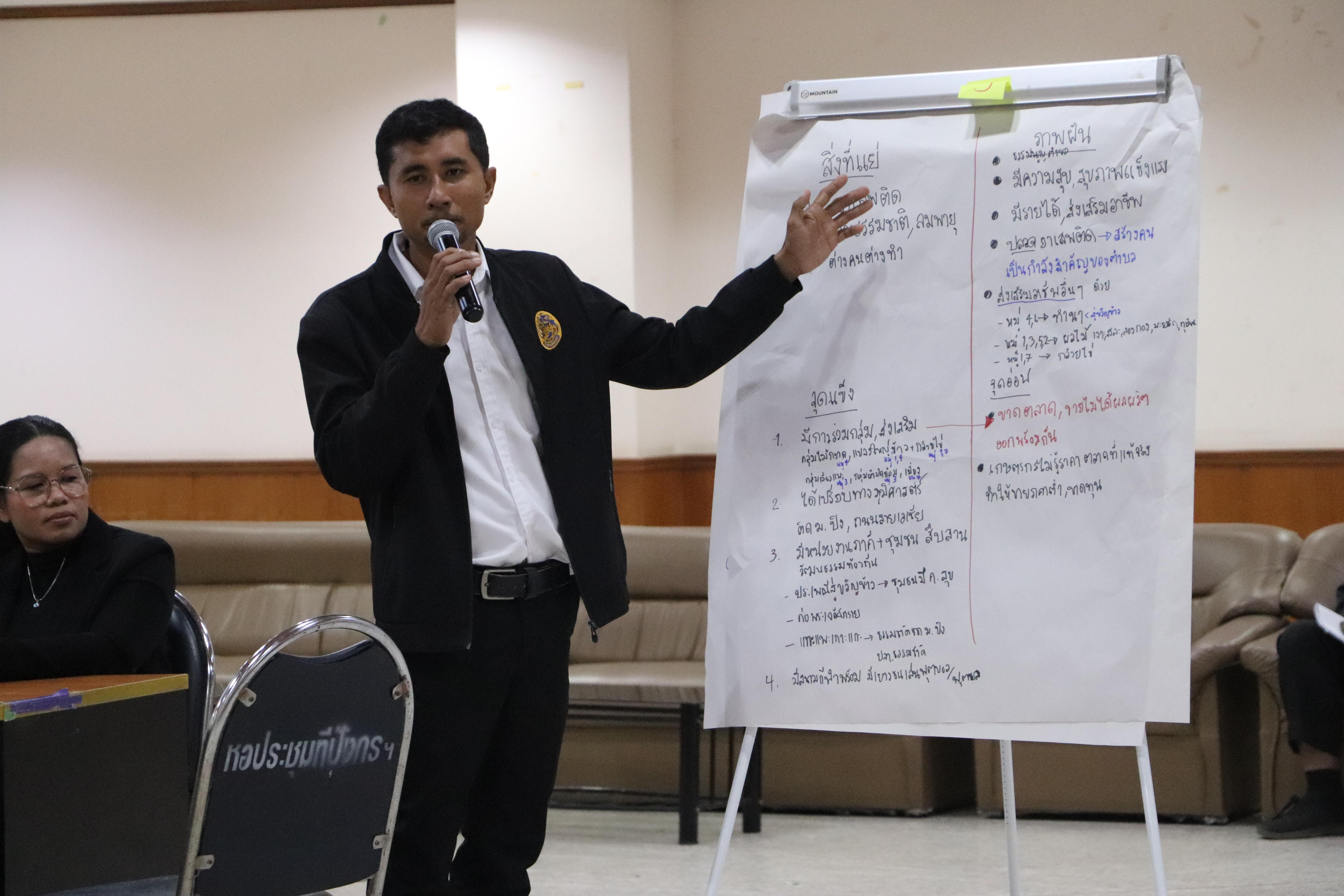 19. การขับเคลื่อนโมเดลขจัดความยากจน THAPHUTSA MODEL ตำบลท่าพุทรา อำเภอคลองขลุง จังหวัดกำแพงเพชร ณ ห้องประชุมลีลาวดี ชั้น 2 อาคารทีปังกรรัศมีโชติ มหาวิทยาลัยราชภัฏกำแพงเพชร 24 พ.ย. 2568