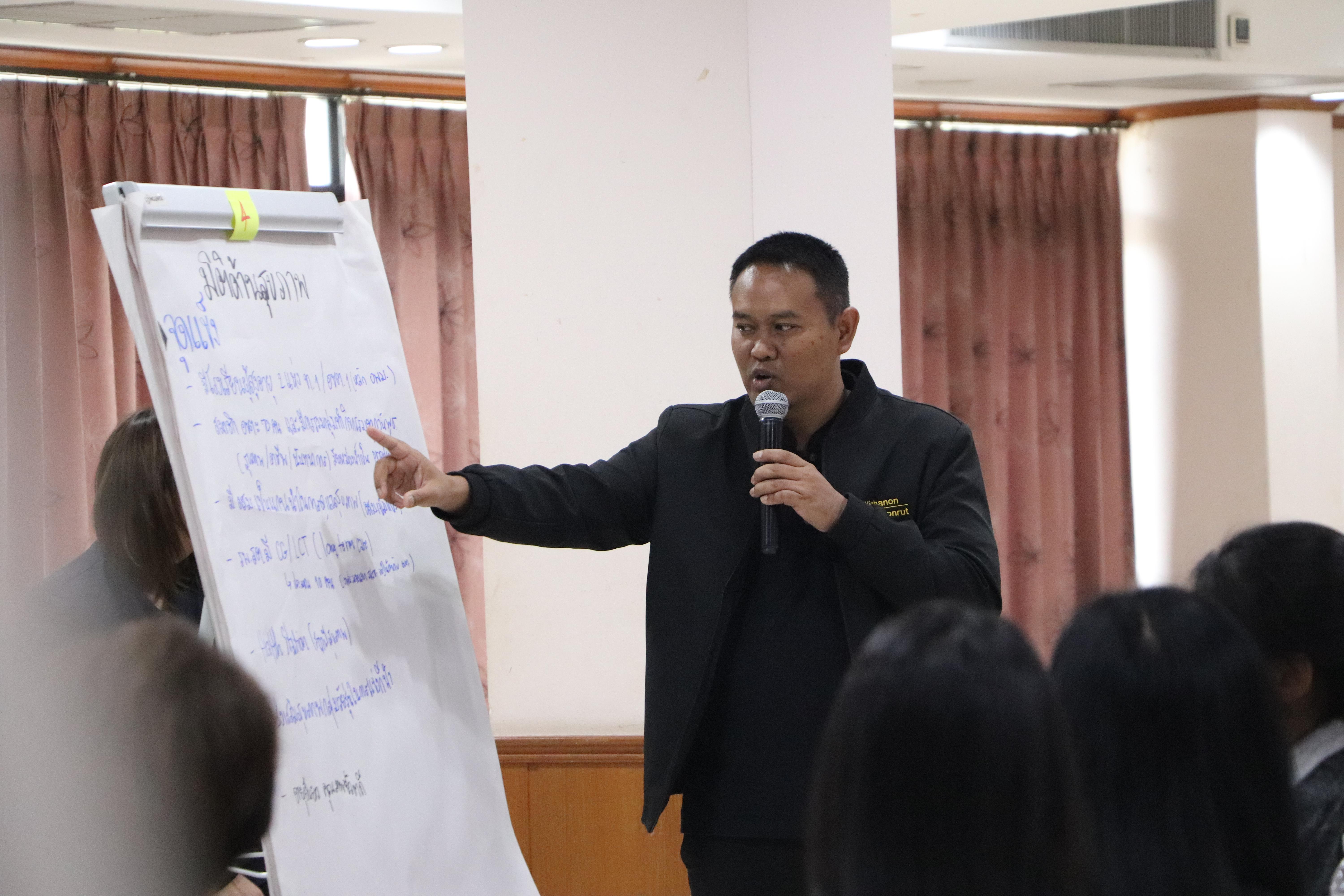 22. การขับเคลื่อนโมเดลขจัดความยากจน THAPHUTSA MODEL ตำบลท่าพุทรา อำเภอคลองขลุง จังหวัดกำแพงเพชร ณ ห้องประชุมลีลาวดี ชั้น 2 อาคารทีปังกรรัศมีโชติ มหาวิทยาลัยราชภัฏกำแพงเพชร 24 พ.ย. 2568