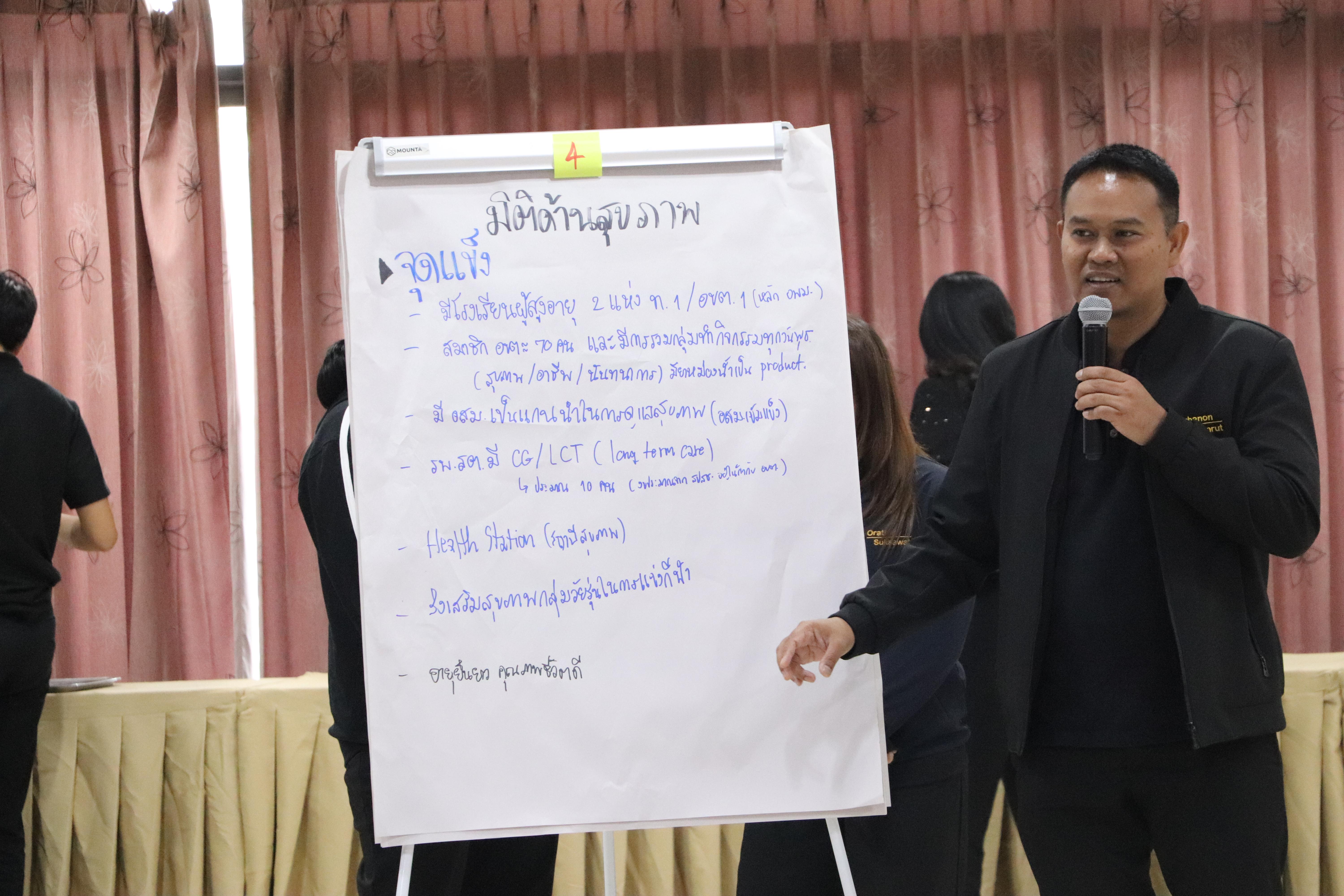 24. การขับเคลื่อนโมเดลขจัดความยากจน THAPHUTSA MODEL ตำบลท่าพุทรา อำเภอคลองขลุง จังหวัดกำแพงเพชร ณ ห้องประชุมลีลาวดี ชั้น 2 อาคารทีปังกรรัศมีโชติ มหาวิทยาลัยราชภัฏกำแพงเพชร 24 พ.ย. 2568