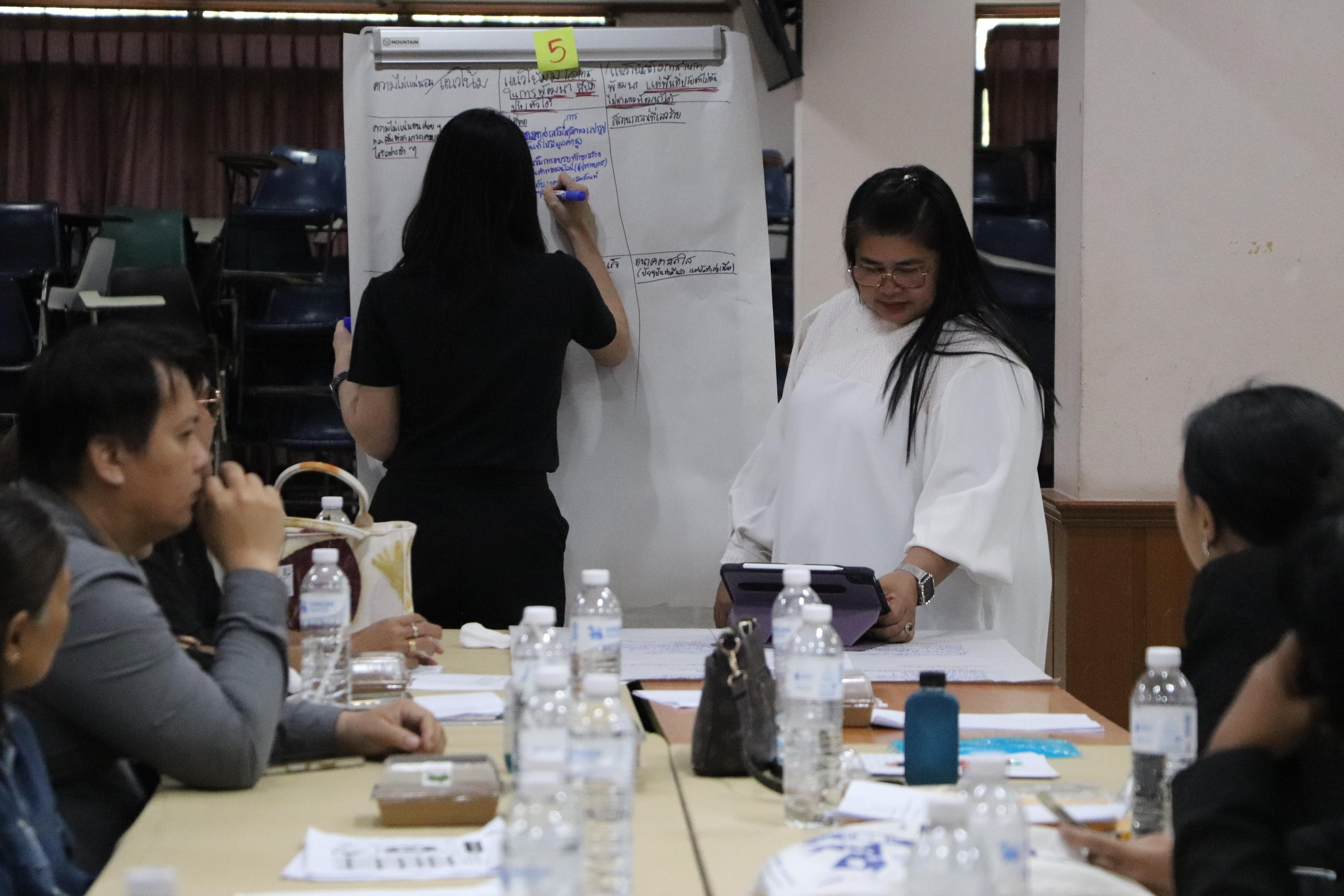 30. การขับเคลื่อนโมเดลขจัดความยากจน THAPHUTSA MODEL ตำบลท่าพุทรา อำเภอคลองขลุง จังหวัดกำแพงเพชร ณ ห้องประชุมลีลาวดี ชั้น 2 อาคารทีปังกรรัศมีโชติ มหาวิทยาลัยราชภัฏกำแพงเพชร 24 พ.ย. 2568