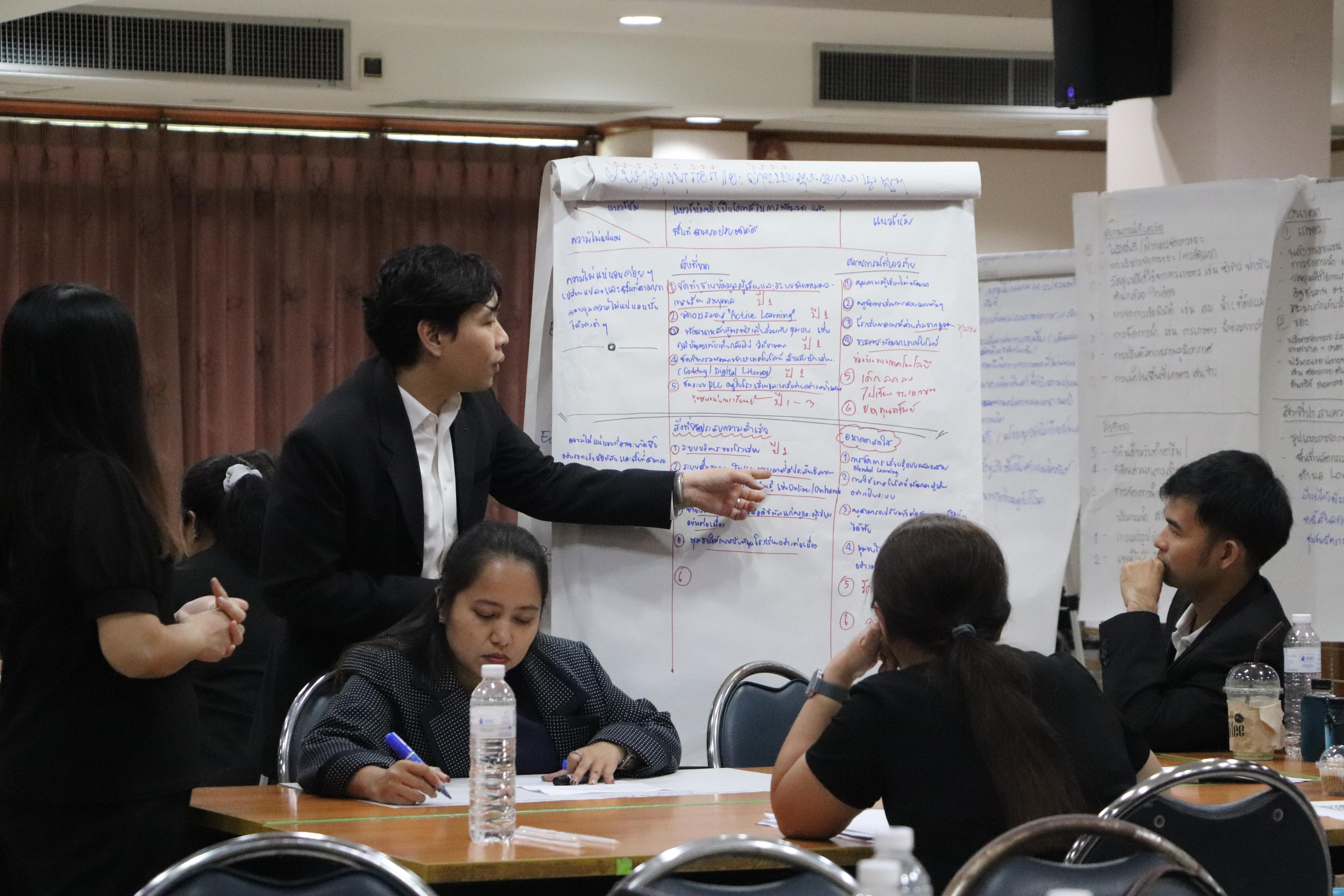 32. การขับเคลื่อนโมเดลขจัดความยากจน THAPHUTSA MODEL ตำบลท่าพุทรา อำเภอคลองขลุง จังหวัดกำแพงเพชร ณ ห้องประชุมลีลาวดี ชั้น 2 อาคารทีปังกรรัศมีโชติ มหาวิทยาลัยราชภัฏกำแพงเพชร 24 พ.ย. 2568