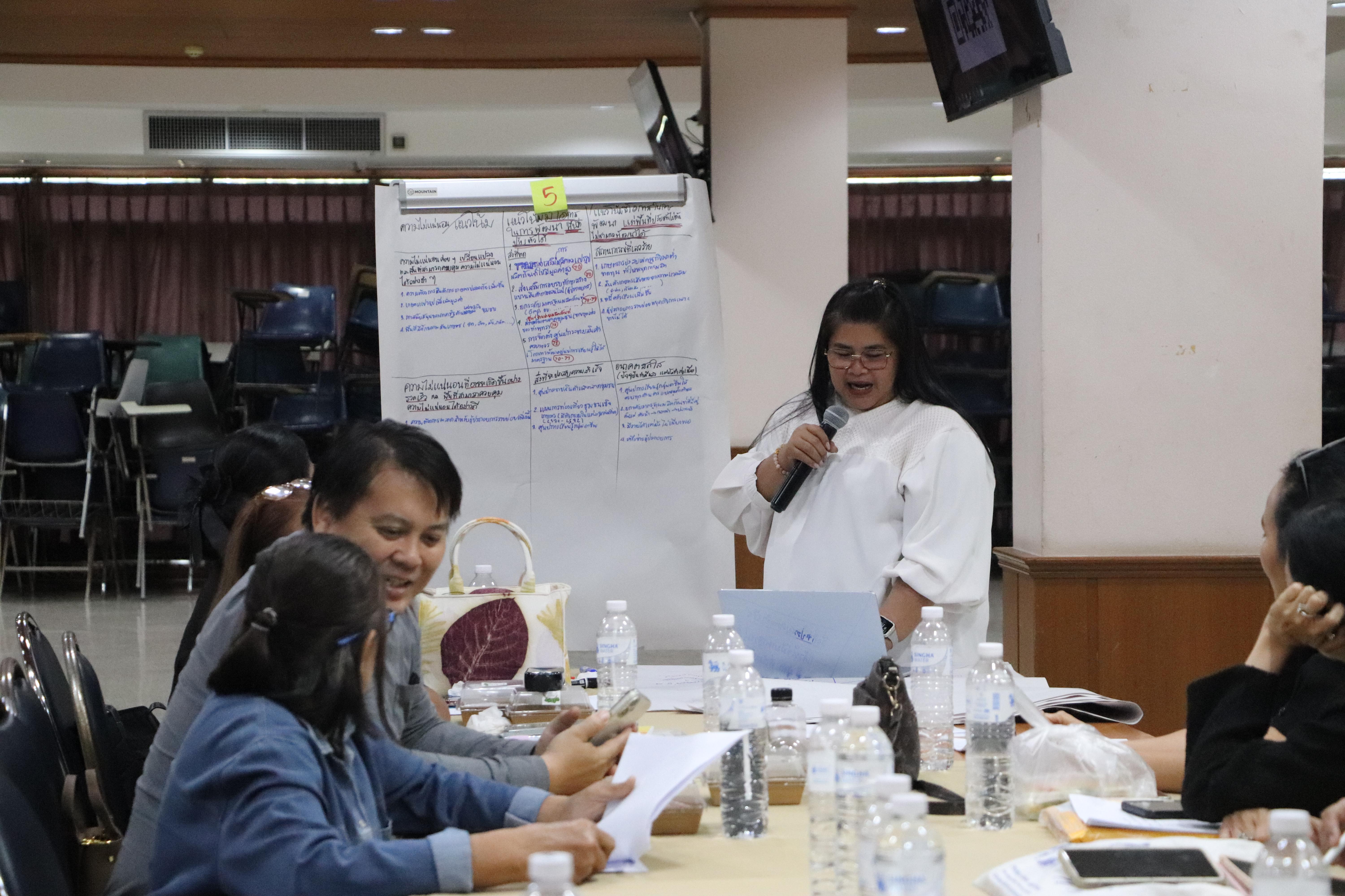 33. การขับเคลื่อนโมเดลขจัดความยากจน THAPHUTSA MODEL ตำบลท่าพุทรา อำเภอคลองขลุง จังหวัดกำแพงเพชร ณ ห้องประชุมลีลาวดี ชั้น 2 อาคารทีปังกรรัศมีโชติ มหาวิทยาลัยราชภัฏกำแพงเพชร 24 พ.ย. 2568