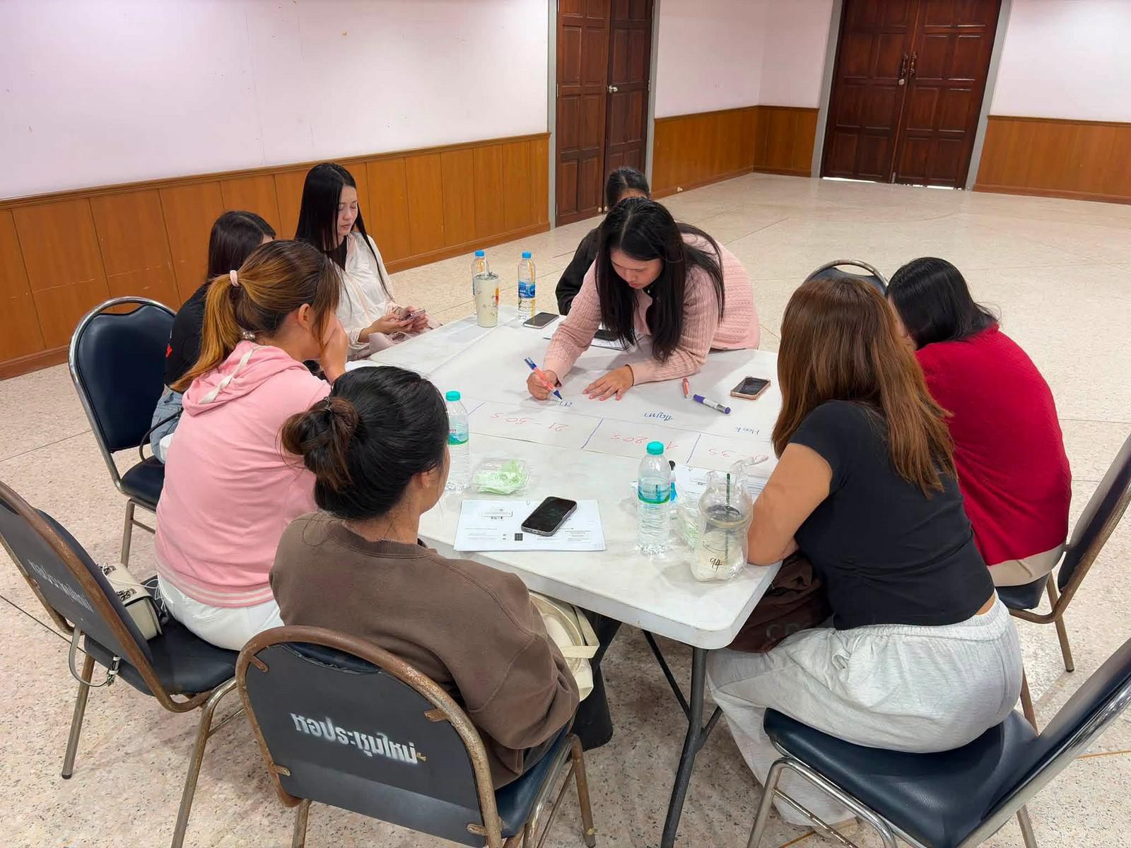 57. กิจกรรม Workshop ส่งเสริมอาชีพที่ 2 “KPRU2Career” : อาชีพนักรีวิวสินค้า วันที่ 4 กรกฎาคม 2569
