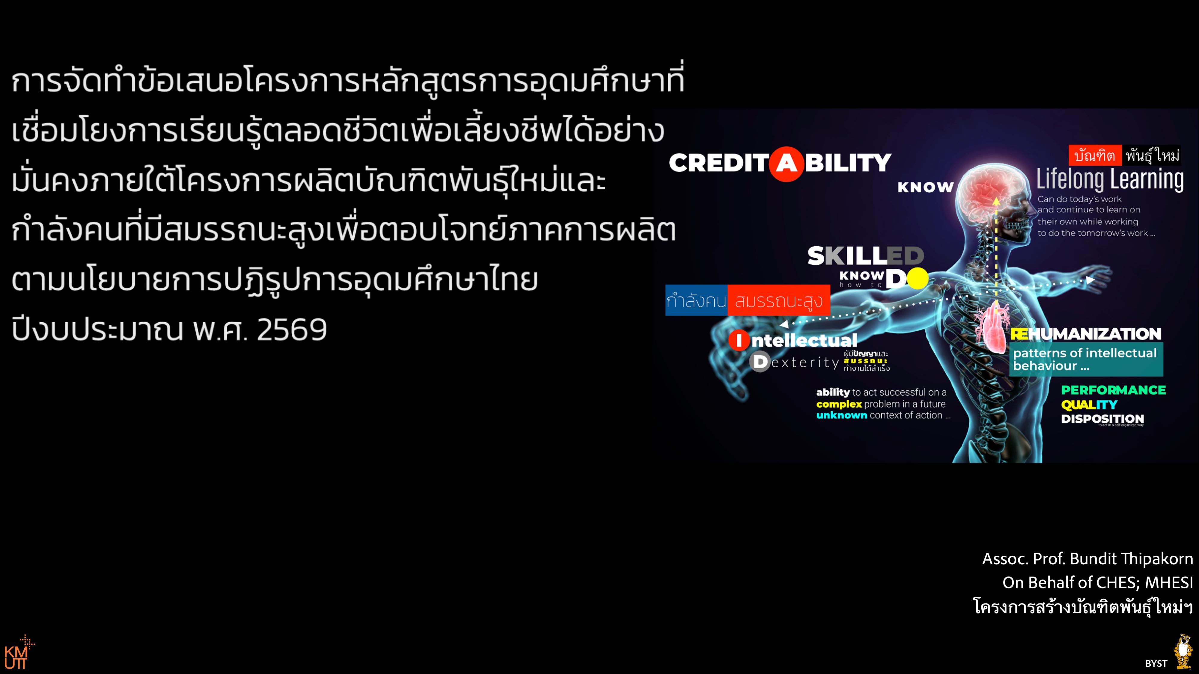 การจัดทำข้อเสนอโครงการหลักสูตรการอุดมศึกษาที่เชื่อมโยงการเรียนรู้ตลอดชีวิตเพื่อเลี้ยงชีพได้อย่างมั่นคงภายใต้โครงการผลิตบัณฑิตพันธุ์ใหม่และกำลังคนที่มีสมรรถนะสูงเพื่อตอบโจทย์ภาคการผลิตตามนโยบายการปฏิรูปการอุดมศึกษาไทย ปีงบประมาณ พ.ศ. 2569